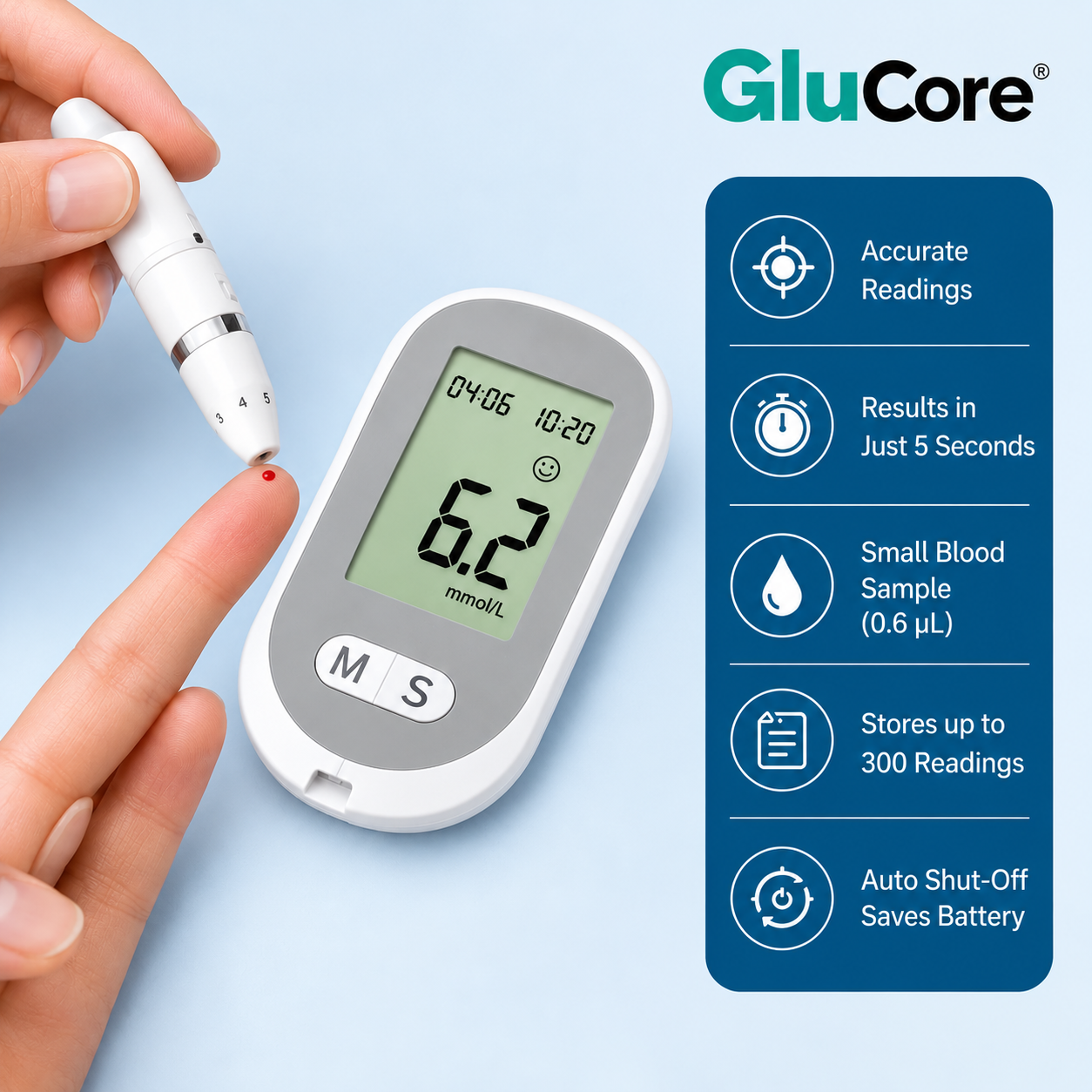 GluCore™ Smart Health Monitor
